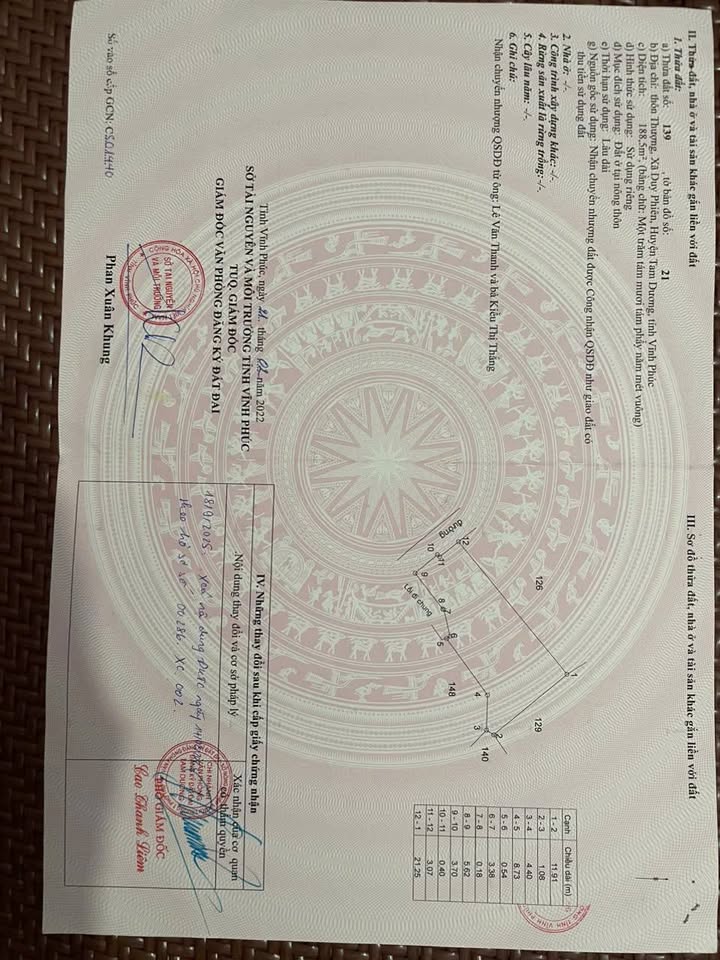 Đất Vĩnh Phúc 188m² Full Thổ Cư - Giá Đầu Tư 1.5 Tỷ