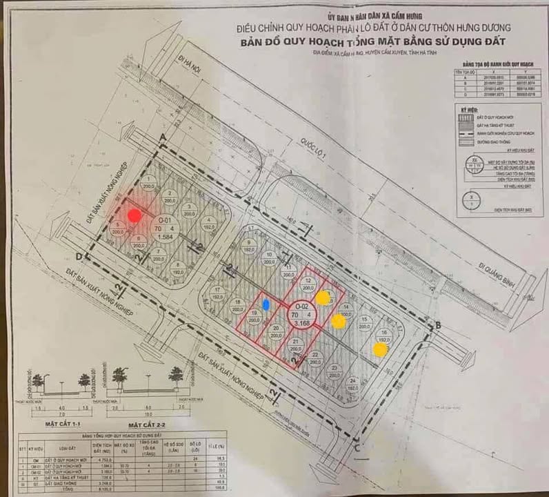 Đất nền Cẩm Hưng, Hà Tĩnh - 200m² - Sổ đỏ chính chủ, giá tốt