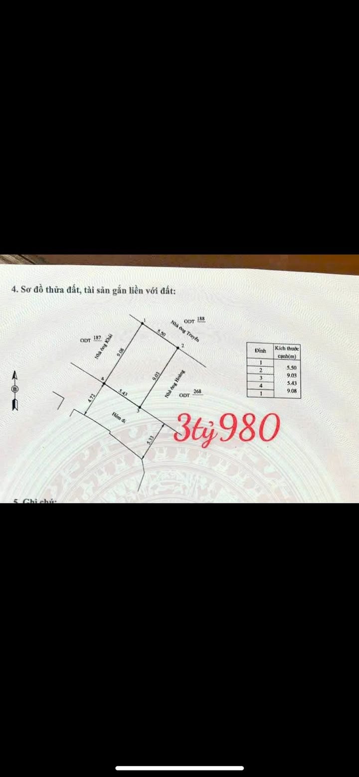 Bán Đất Đường Ô Tô Nguyễn Thái Học, Quy Nhơn - Sổ Đỏ, Gần Biển