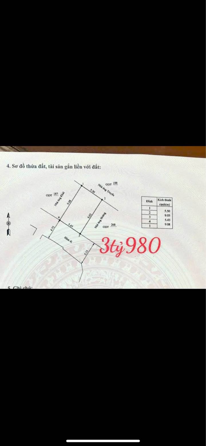 Bán Đất Nền Nguyễn Thái Học Quy Nhơn 46-50m² - Sổ Hồng Sẵn Sàng