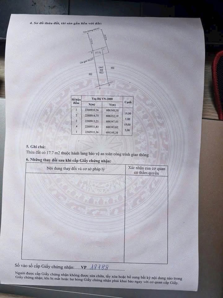 Đất Trục Kinh Doanh Thái Hưng, Thái Thụy - 94m² Sổ Đỏ, Giá 1.x Tỷ