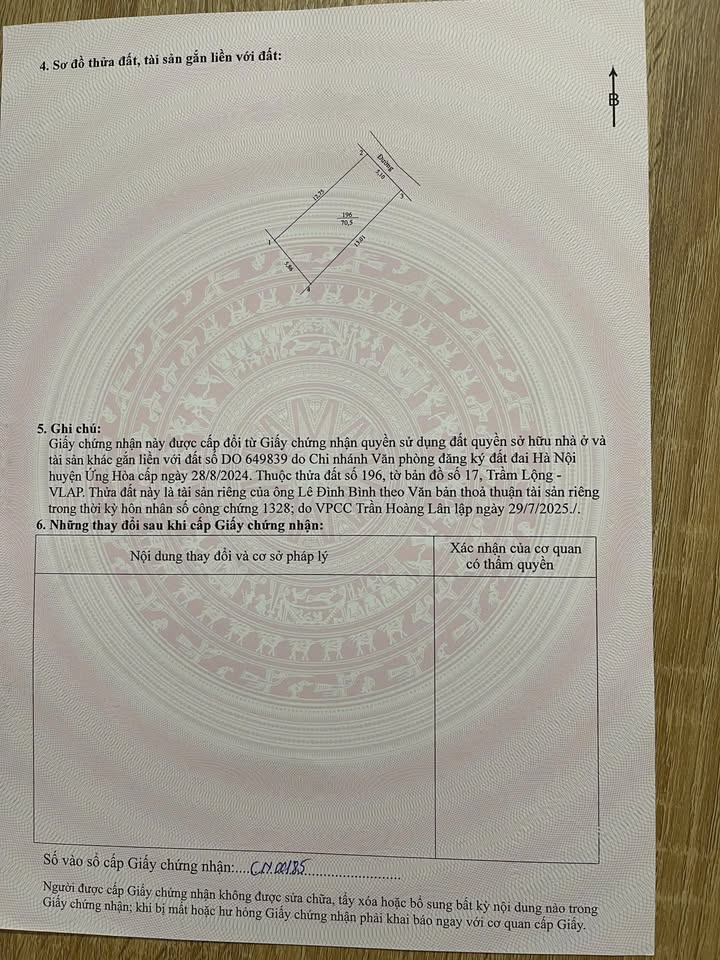 Đất nền Ứng Hòa 70m² giá 1.5 tỷ - Tiềm năng tăng giá