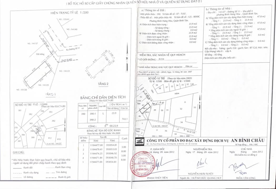 Nhà hẻm kinh doanh 24m² Đường số 11, Bình Tân - Giá 1.9 tỷ, Sẵn Sàng Ở Ngay