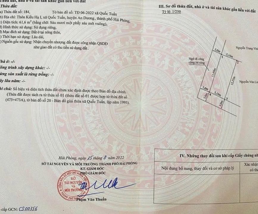 Đất nền Kiều Hạ, An Lão 61m² giá 790 triệu - Sổ đỏ chính chủ!