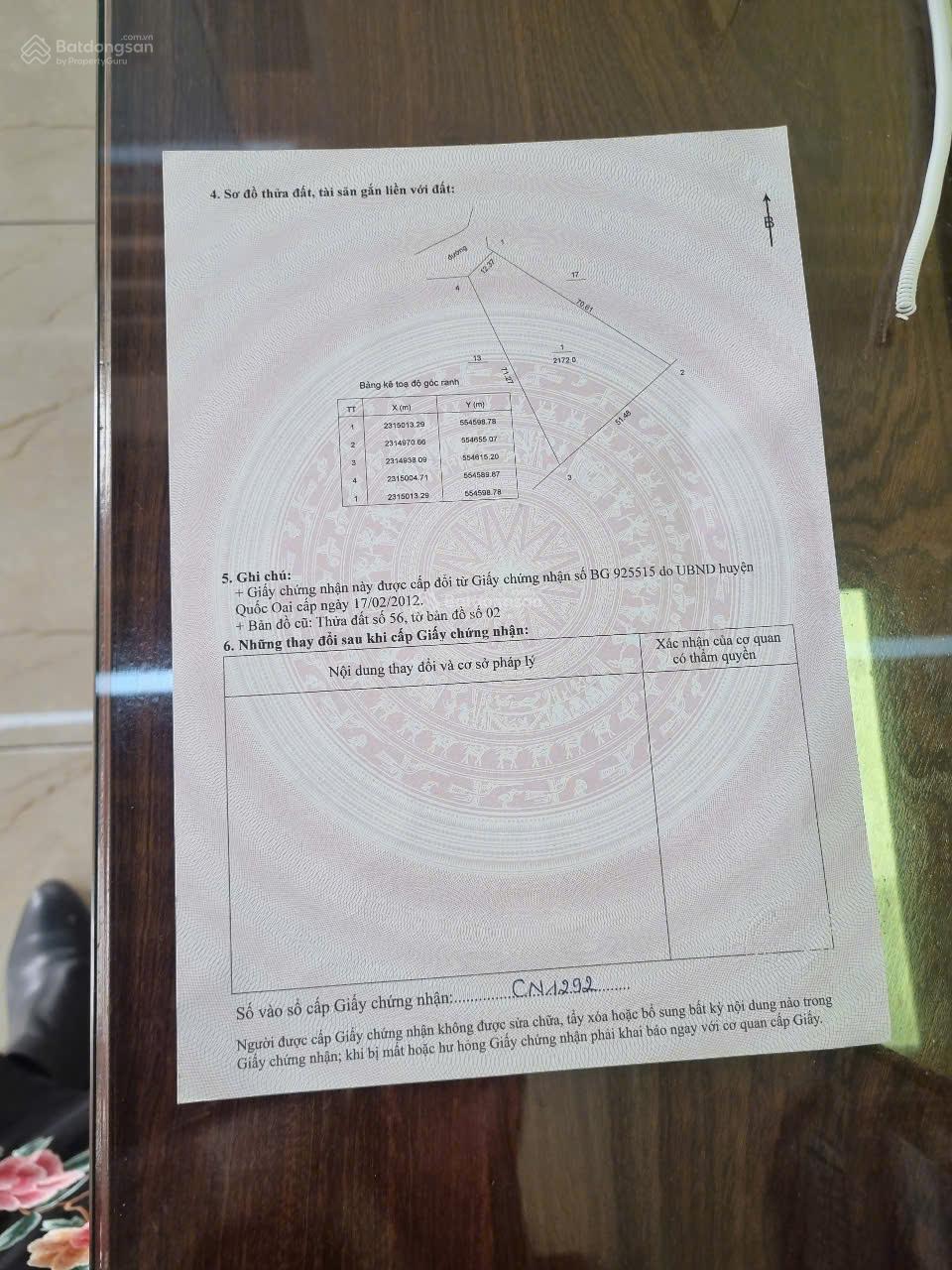 Đất Vườn Phú Mãn 2172m² Sổ Đỏ Sẵn - Đầu Tư Sinh Lời Cao