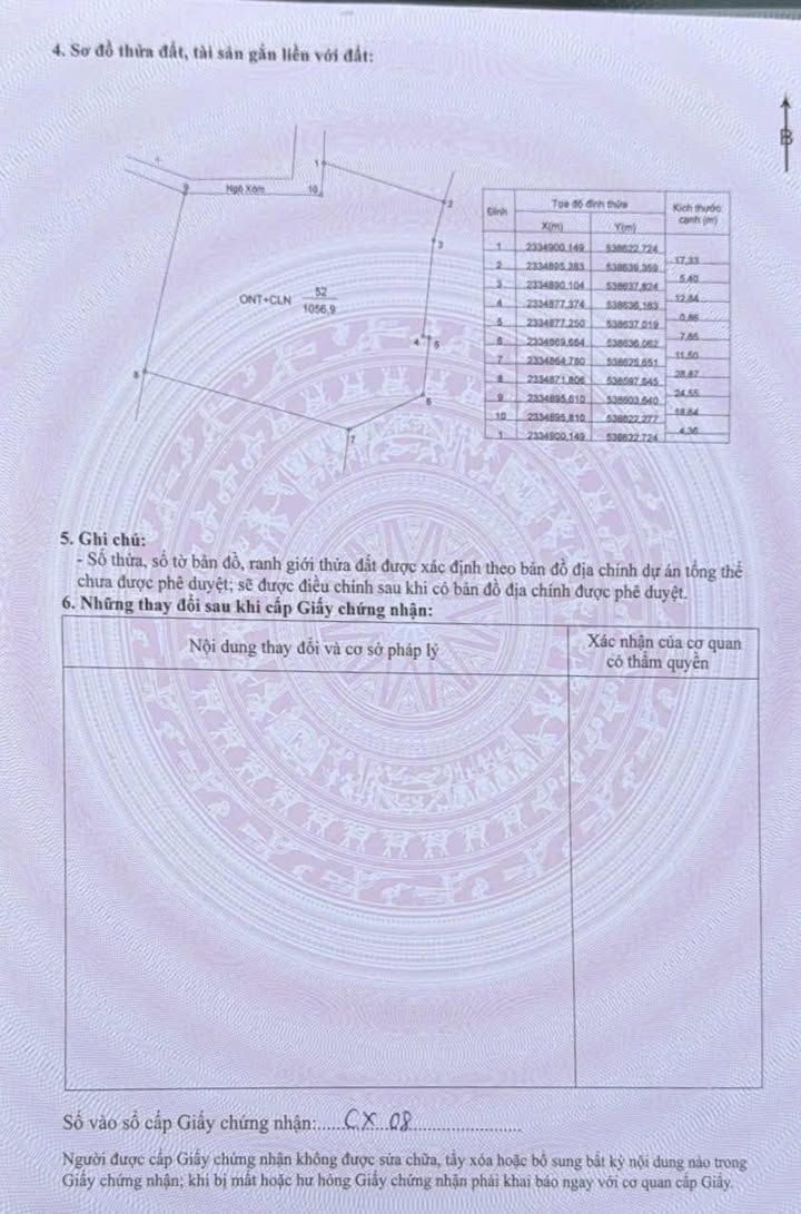 Bán Đất Vườn Ba Vì 720m² Sổ Đỏ Sẵn Sàng - Đầu Tư Sinh Lời