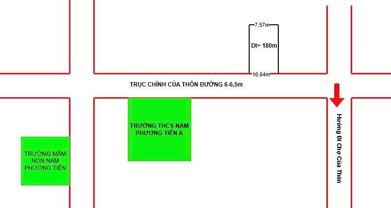 Đất nền Nam Phương Tiến, Chương Mỹ 180m² giá 1.8 tỷ - Sổ đỏ chính chủ!
