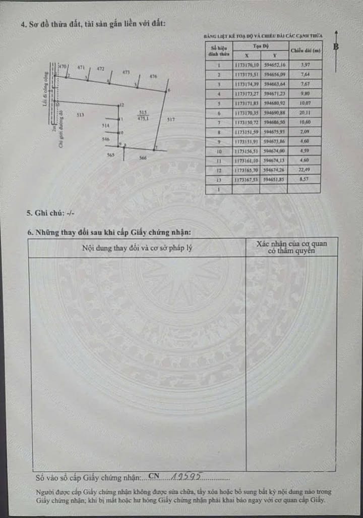 Đất Thổ Cư 500m² Cần Giuộc - Sổ Hồng Sẵn, Giá 1.95 Tỷ