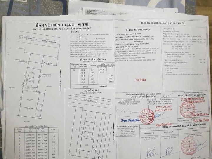 Bán đất mặt tiền Tỉnh Lộ 8 Củ Chi 936m² - Vị trí đắc địa kinh doanh!