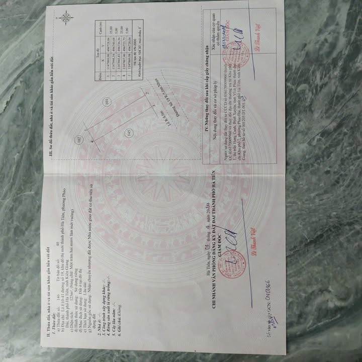 Đất KĐT Mới Hà Tiên 125m² - Mặt Tiền Kinh Doanh 980 Triệu