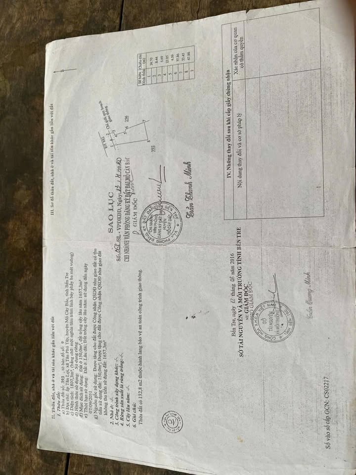 Bán đất mặt tiền Đường 882 Mỏ Cày Bắc 1807m² - Mặt tiền kinh doanh