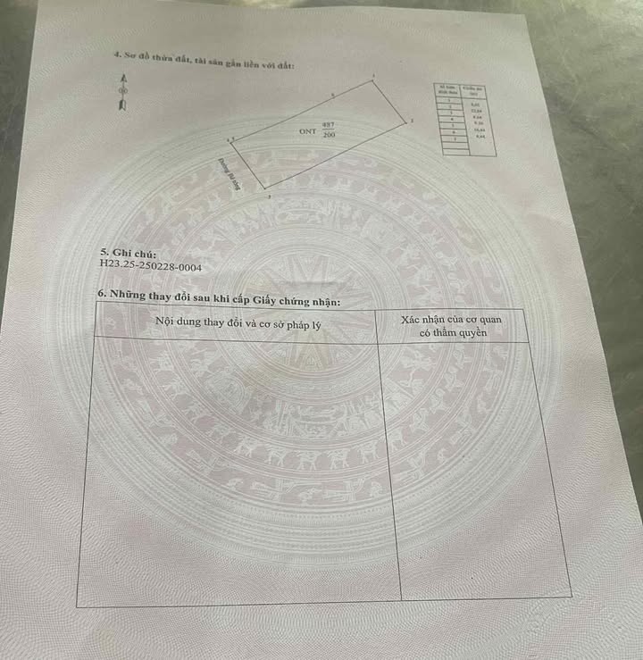 Đất Nền Thanh Quang 200m² - Sổ Đỏ Chính Chủ, Đường To Ô Tô!