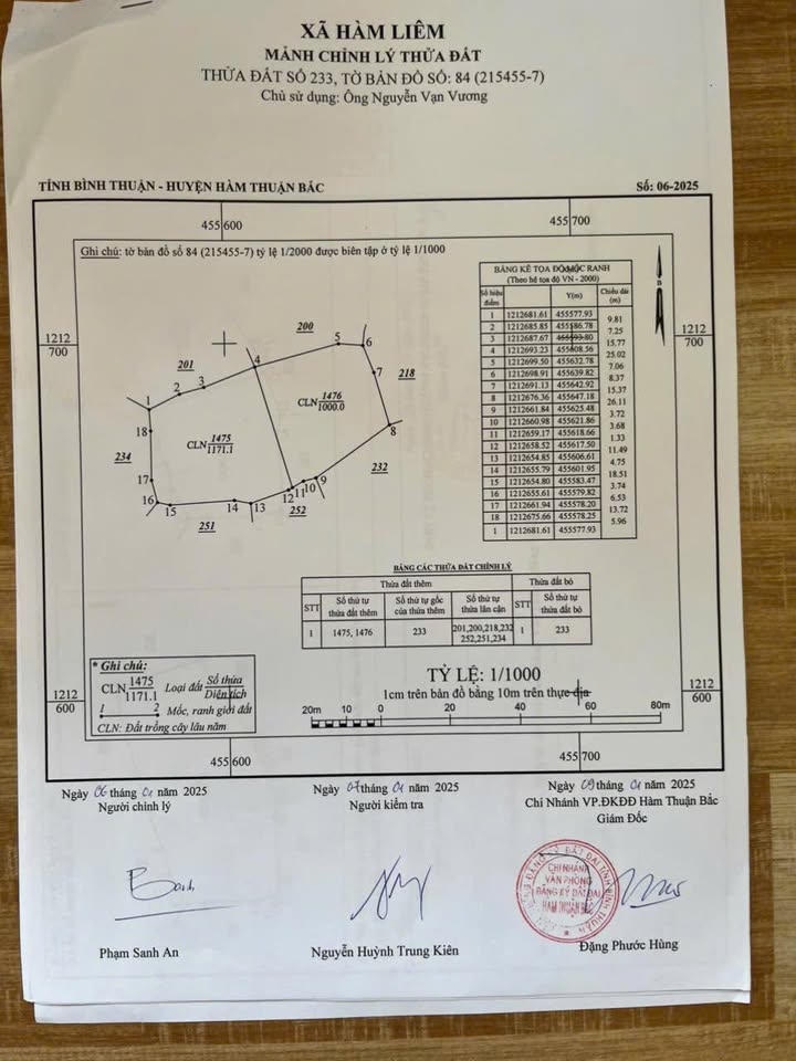 Đất Vườn Nghỉ Dưỡng 7200m² Gần Phan Thiết - Giá Đầu Tư 1.5 Tỷ