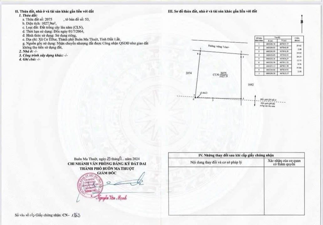 Đất nền Buôn Ma Thuột 450m² từ 2.8 tỷ, Nguyễn Tri Phương - Sổ riêng!