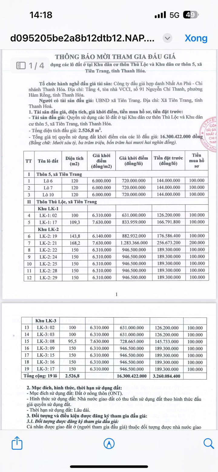 Đất nền Thôn Thủ Lộc 100m² - Giá F0 CĐT, tiềm năng tăng giá!