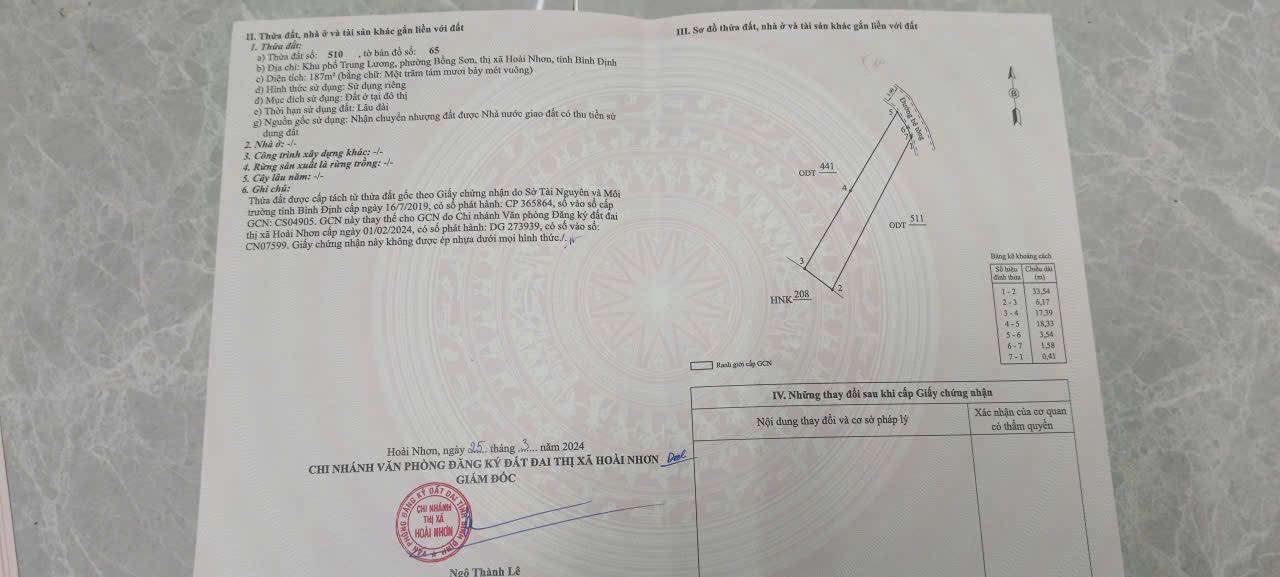 Đất nền Bồng Sơn Hoài Nhơn 210m² 1.1 tỷ - Sổ đỏ chính chủ