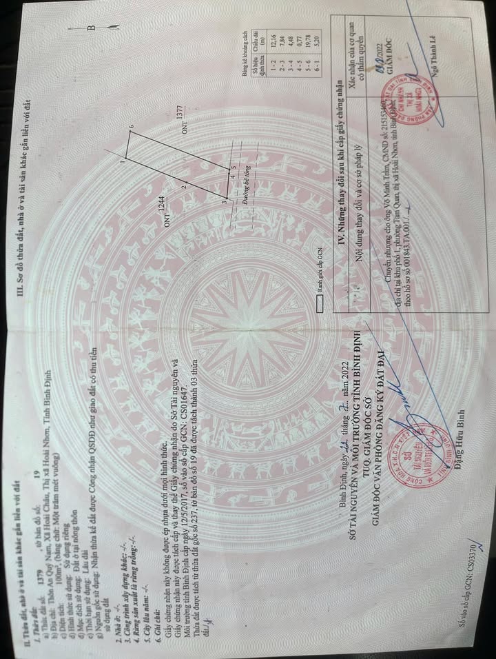 Đất nền Tam Quan 100m² - Sổ đỏ sẵn sàng, giá 4xx triệu