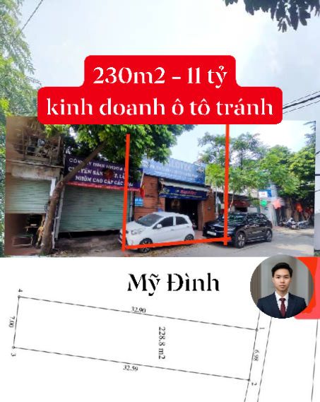 Mặt Tiền Kinh Doanh Mỹ Đình 230m² - 11 Tỷ, Ô Tô Tránh