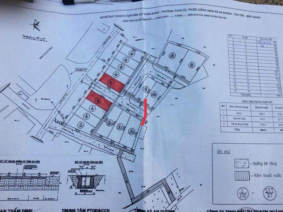 Đất Lô Góc 96m² Đấu Giá Tân Yên, Bắc Giang - Sẵn Sổ Đẹp