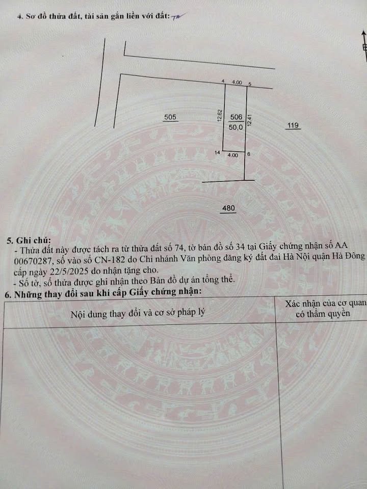 Nhà Mặt Ngõ Kinh Doanh Hà Đông 50m² - Oto Đỗ Cửa, Giá 6 Tỷ