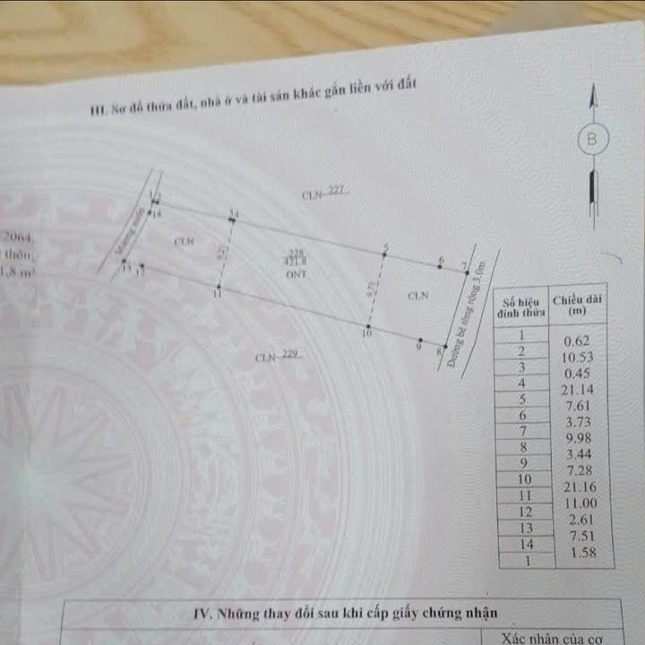 Đất vườn Tam Ngọc Tam Kỳ 420m² giá 1 tỷ - Sổ đỏ chính chủ