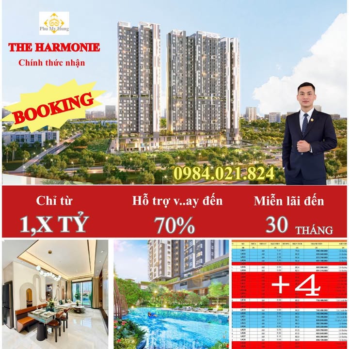 Căn hộ The Harmonie Dĩ An 43m² chỉ từ 1.9 tỷ - Sở hữu lâu dài