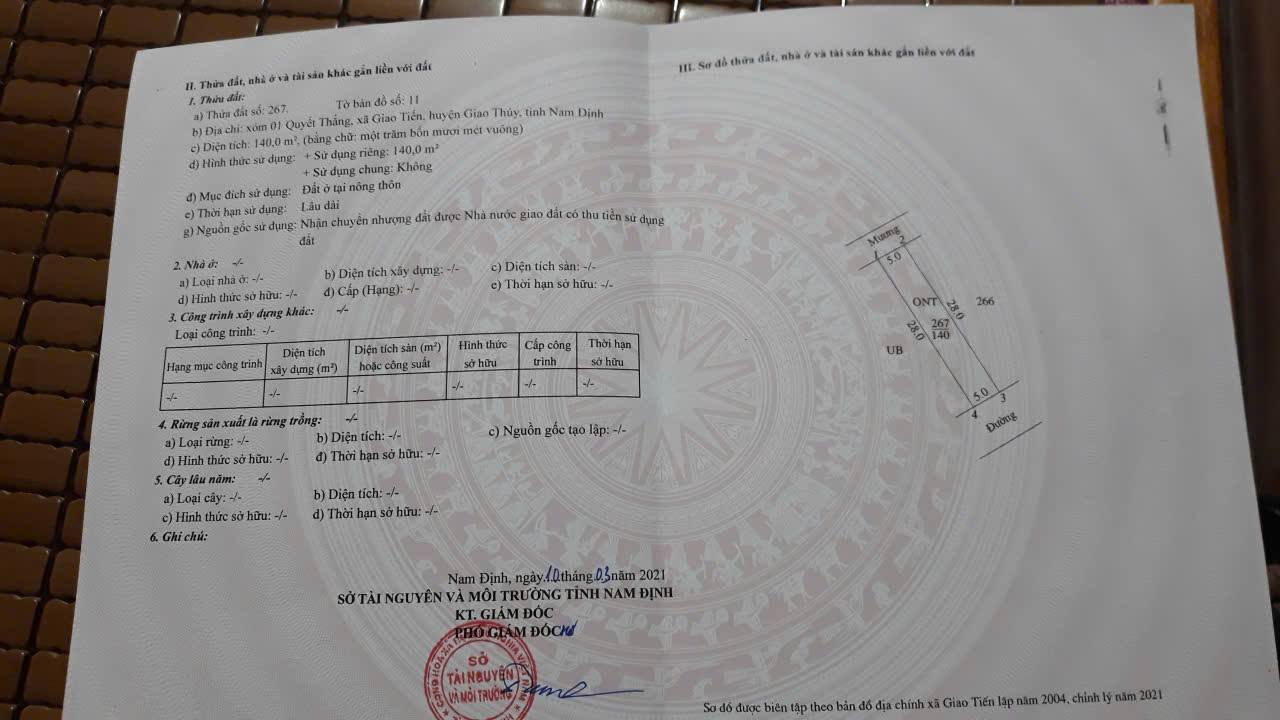 Đất nền Giao Thủy 140m² giá 1.4 tỷ - Đất thổ cư 100%!