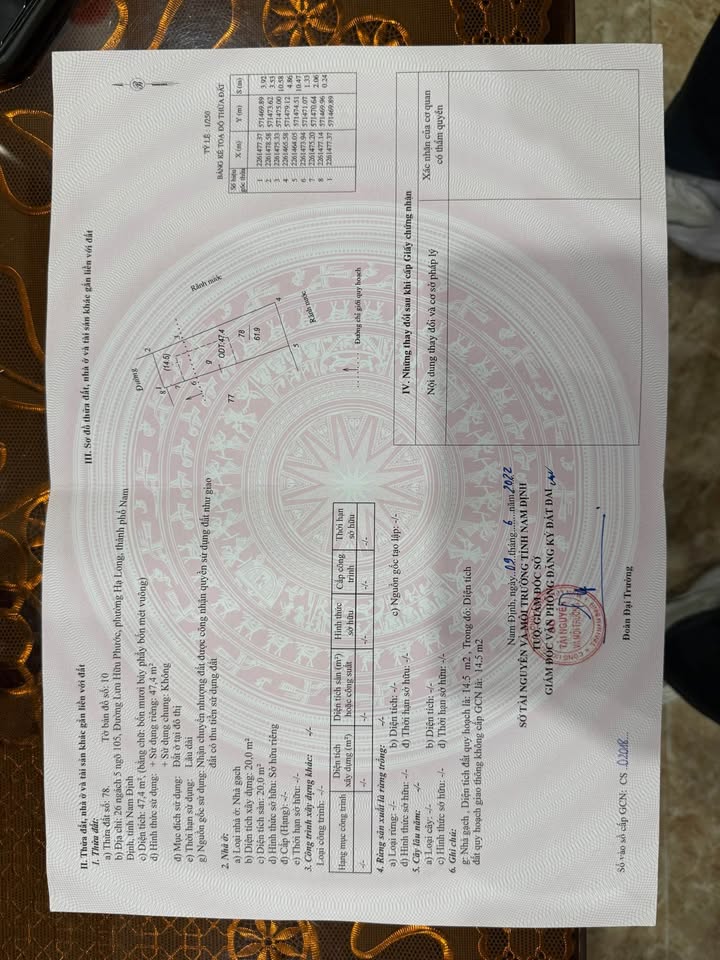 Đất Ngõ Lưu Hữu Phước Nam Định 47.4m² - Sổ đỏ chính chủ, tặng nhà 2 tầng!