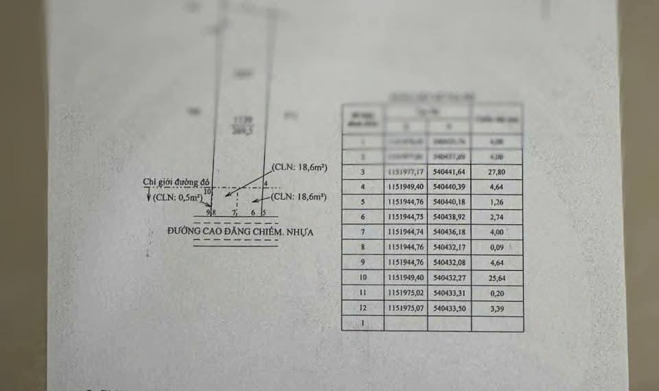 Đất Nền Cai Lậy 833m² giá 5.2 tỷ - Sổ đỏ chính chủ