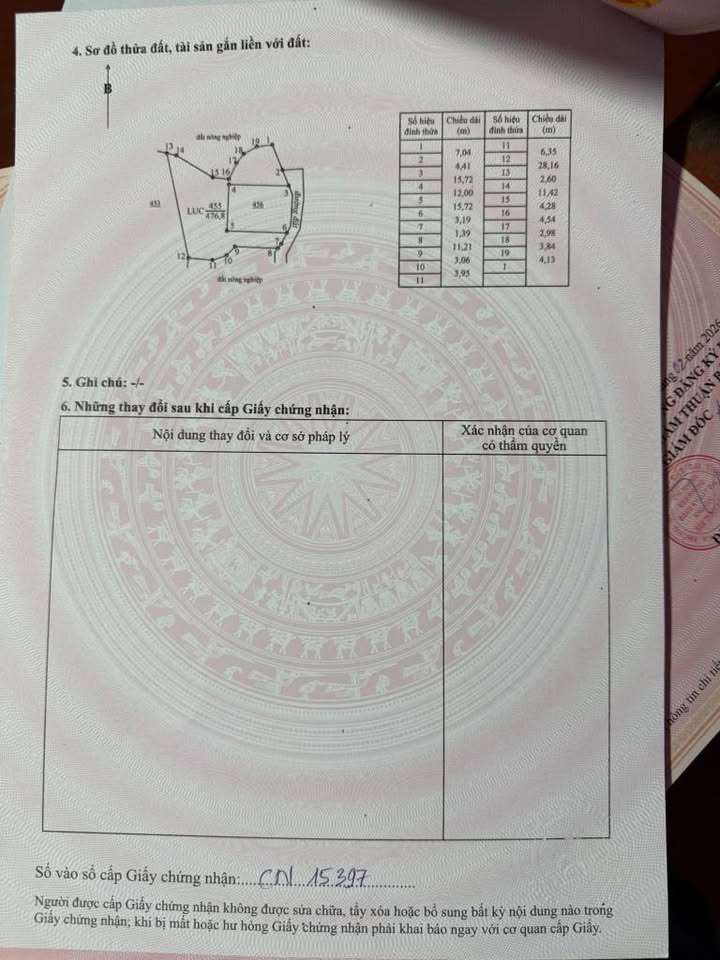 Đất nền Thôn An Phú Phan Thiết 650m² - Tiềm năng tăng giá vượt trội!