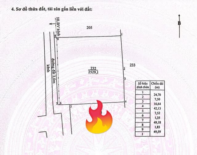Đất Vườn Tiền Giang 25.000m² - Sổ Hồng CLN, Giá Tốt Đầu Tư