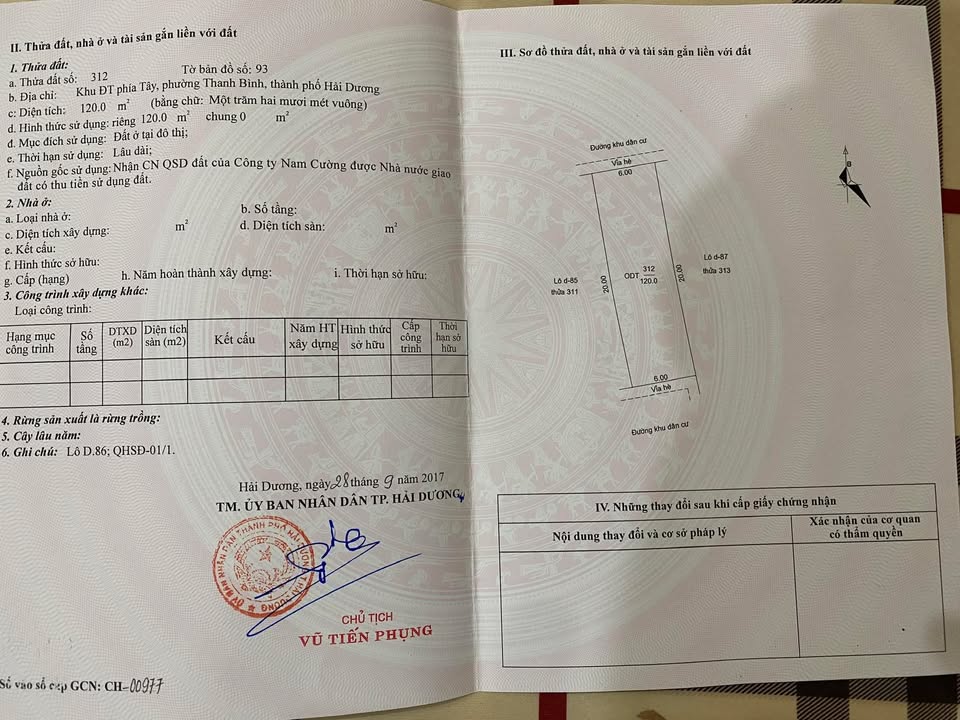 Đất Vàng Lõi Chợ Hội Đô, TP Hải Dương - 120m², Kinh Doanh Đỉnh Cao