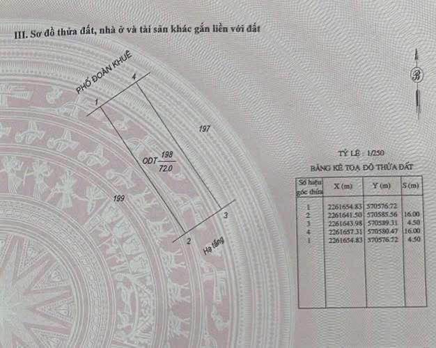 Đất nền mặt tiền Đoàn Khuê, Nam Định - 72m² - Sổ hồng sẵn sàng