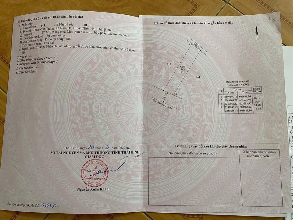 Đất nền Nam Hà, Tiền Hải 127.7m² - Sổ đỏ chính chủ, tiềm năng đầu tư!