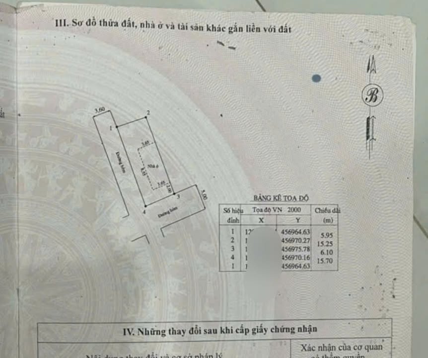 Bán Đất Lô Góc 91m² Tôn Đức Thắng, Phan Thiết - Sổ Đỏ Chính Chủ