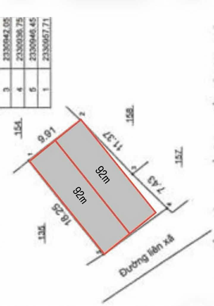 Đất nền Đức Thượng, Hoài Đức 200m² - Trục chính KD, tiềm năng sinh lời cao