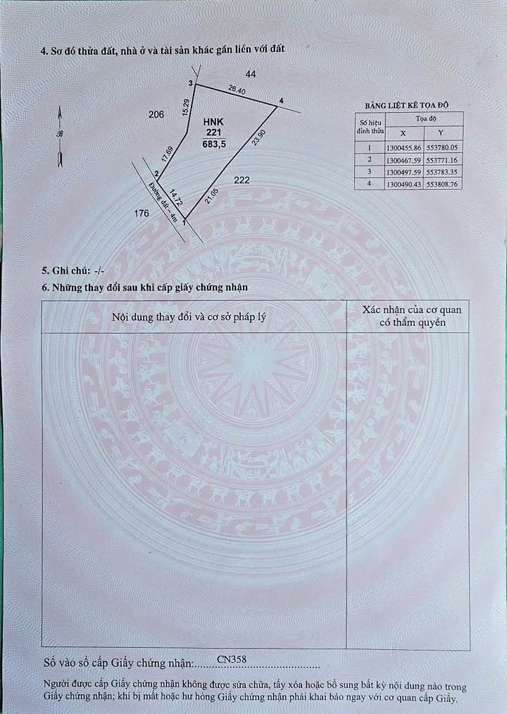 Đất Nền Thạch Hà 2, Quảng Sơn 683m² - Sổ Đỏ Chính Chủ, Sang Tên Ngay!