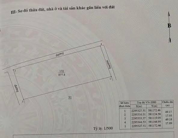 Đất nền Ứng Hòa 720m² - Sổ đỏ chính chủ, vuông vắn, giá tốt!