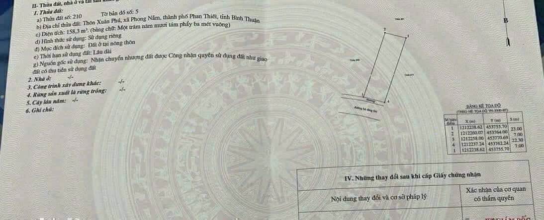 Đất nền Ngô Đức Tốn, Phan Thiết 158.3m² - Đường to ô tô, sổ đỏ sẵn sàng!