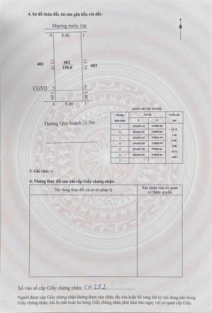 Đất nền Phường Hương Thủy, Huế 150m² - Tiềm năng tăng giá vượt trội!