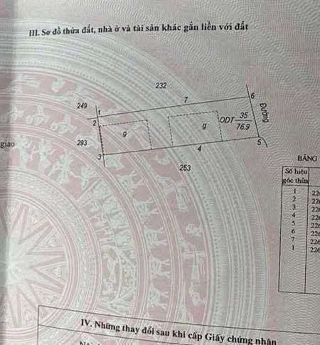Đất Vàng Lưu Hữu Phước, Nam Định - 77m², Ô tô tránh, Giá tốt