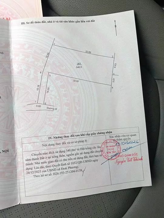 Bán Đất Xuân Phương Nam Từ Liêm 1080m² - Sổ đỏ chính chủ, tiềm năng tăng giá