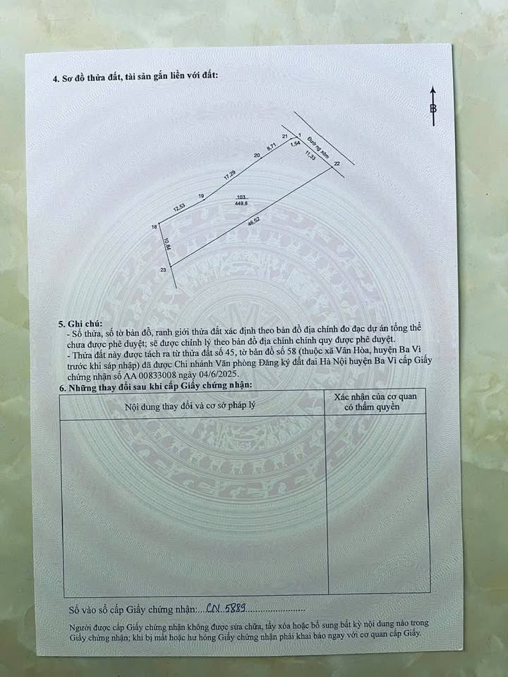 Đất nền Ba Vì 449.8m² - Sổ hồng sẵn, tiềm năng tăng giá!
