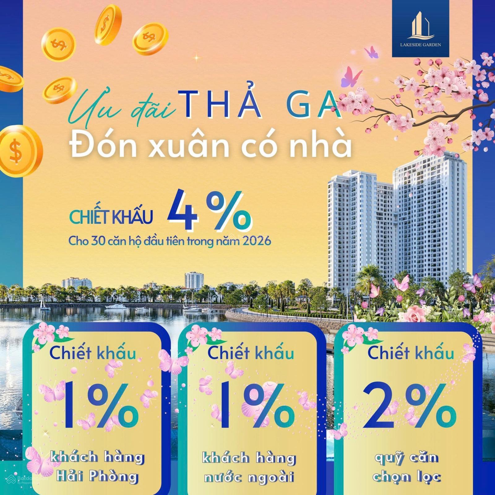 Chung cư Lakeside Garden Hải Phòng - Căn hộ 66.8m² view hồ 24ha, giá 2.98 tỷ