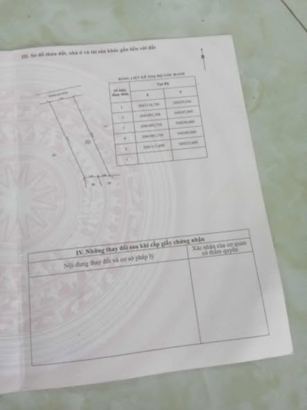 Đất nền Lộc Hà 189m² - Đất thổ cư 100%, giá chỉ hơn 1 tỷ!