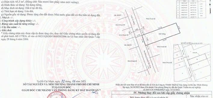 Đất nền Quận 7 66m² giá 5.2 tỷ - Pháp lý rõ ràng