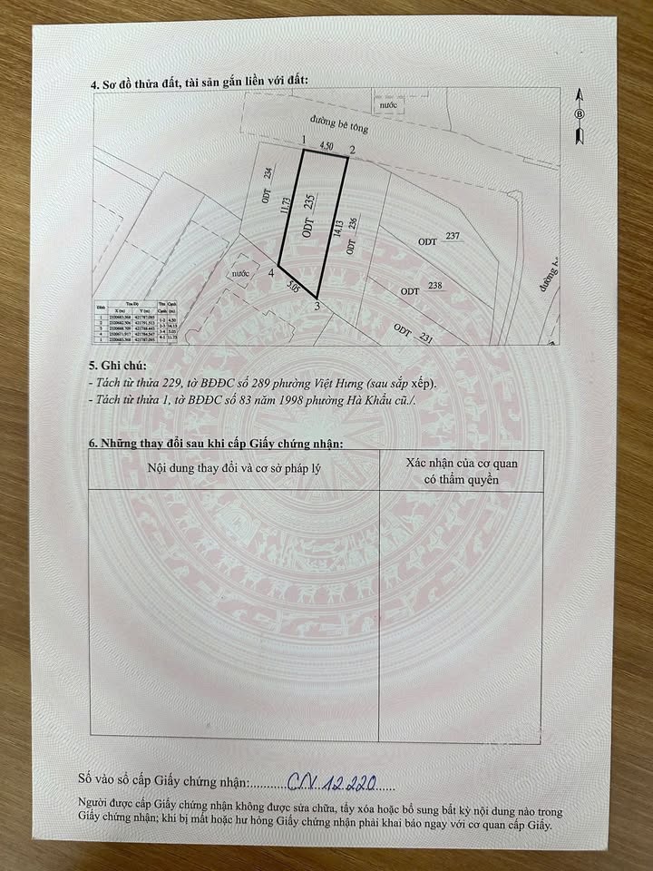 Đất Sổ Đỏ Hà Khẩu 58m² - Hơn 1 Tỷ, Oto Tránh, Gần Chợ