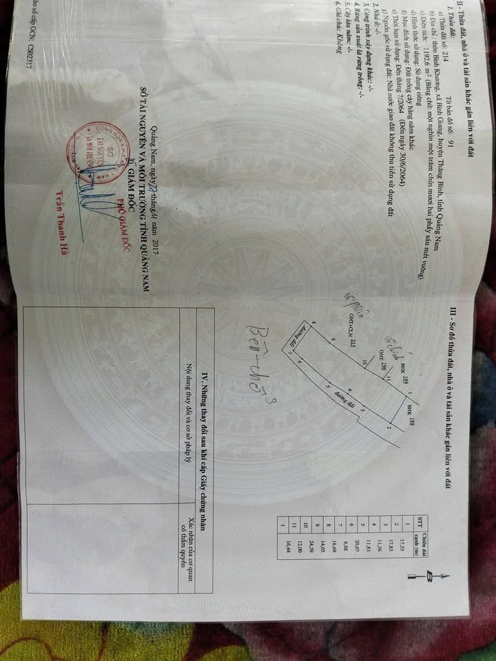 Đất nền Thăng Bình 1200m² giá 175 triệu - Tiềm năng tăng giá!