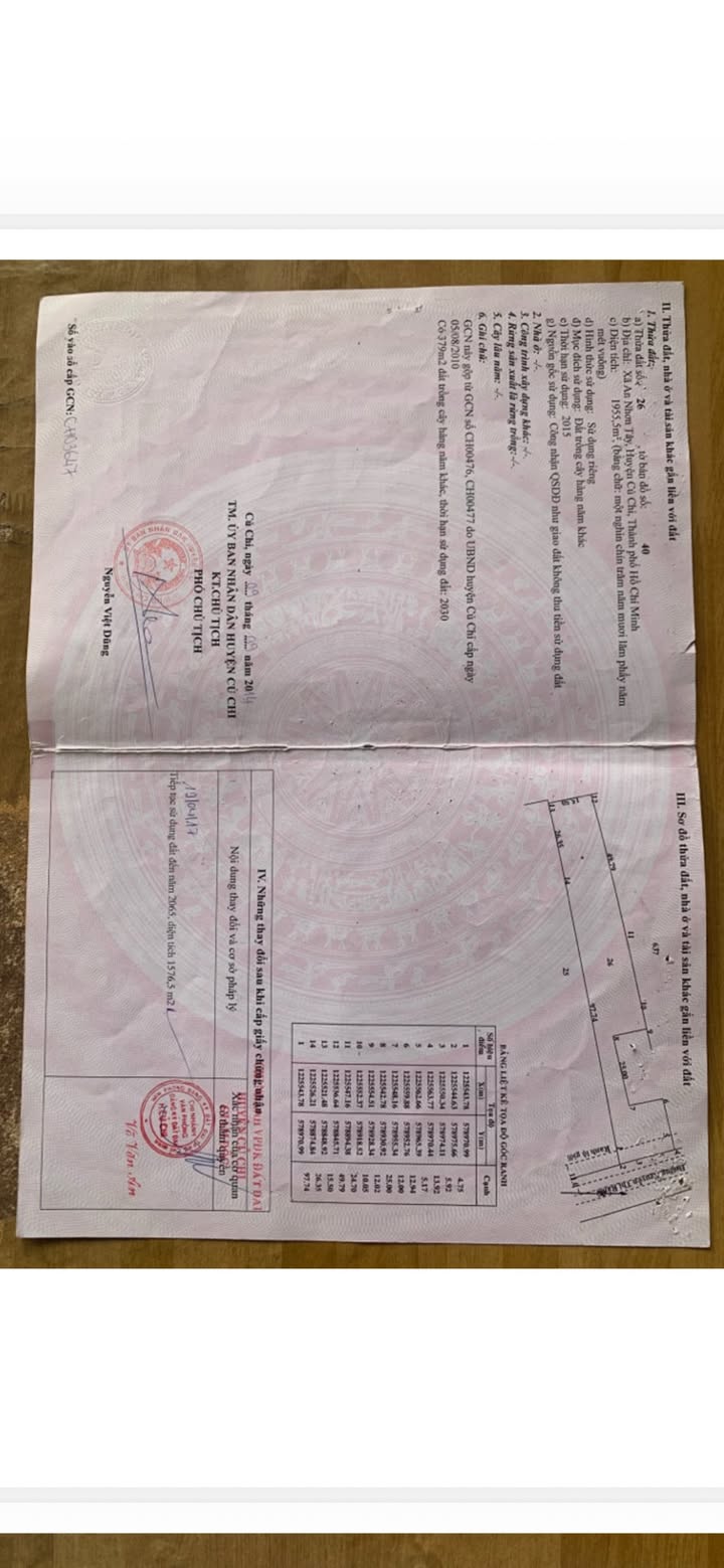 Đất nền Nguyễn Thị Rành, Củ Chi 2300m² giá 8.5 tỷ - Sổ đỏ chính chủ