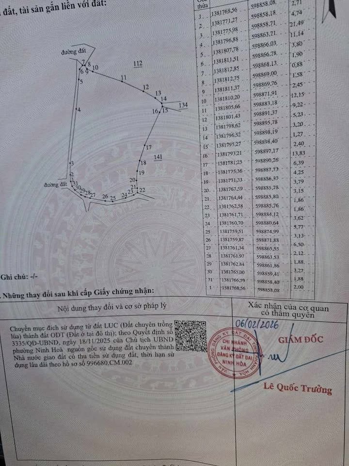 Đất nền Hòa Thắng, Bắc Bình 1375m² - Tiềm năng tăng giá vượt trội!